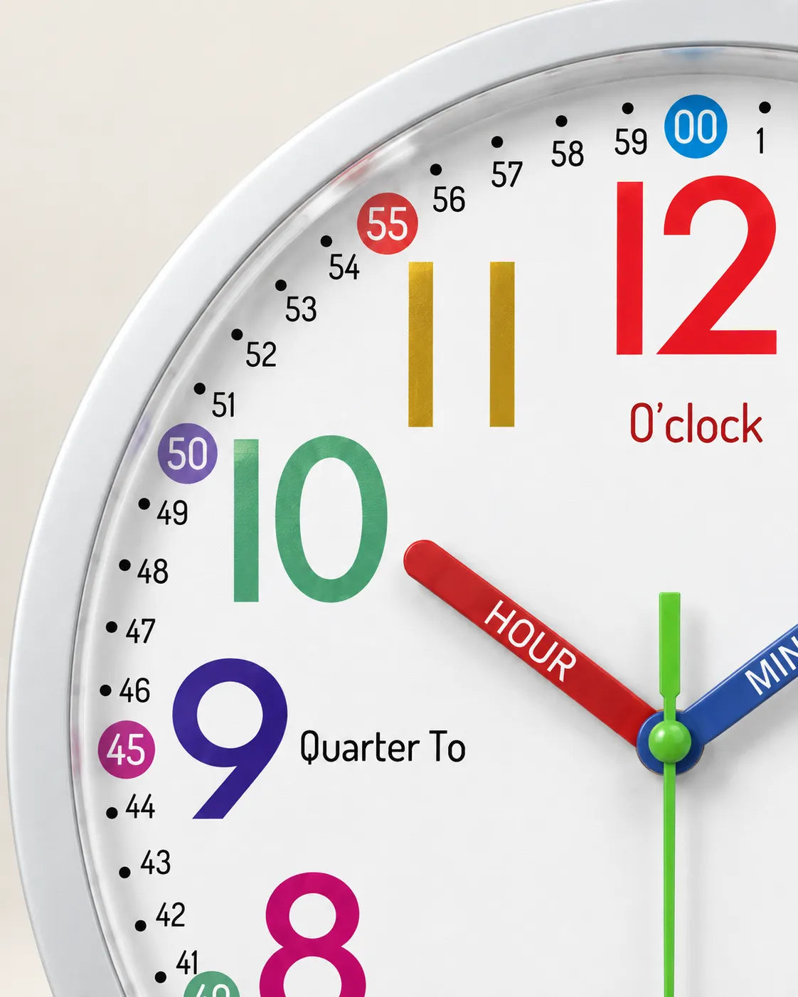 Horloge Murale Ronde Minimaliste Verre et Plastique Silencieuse